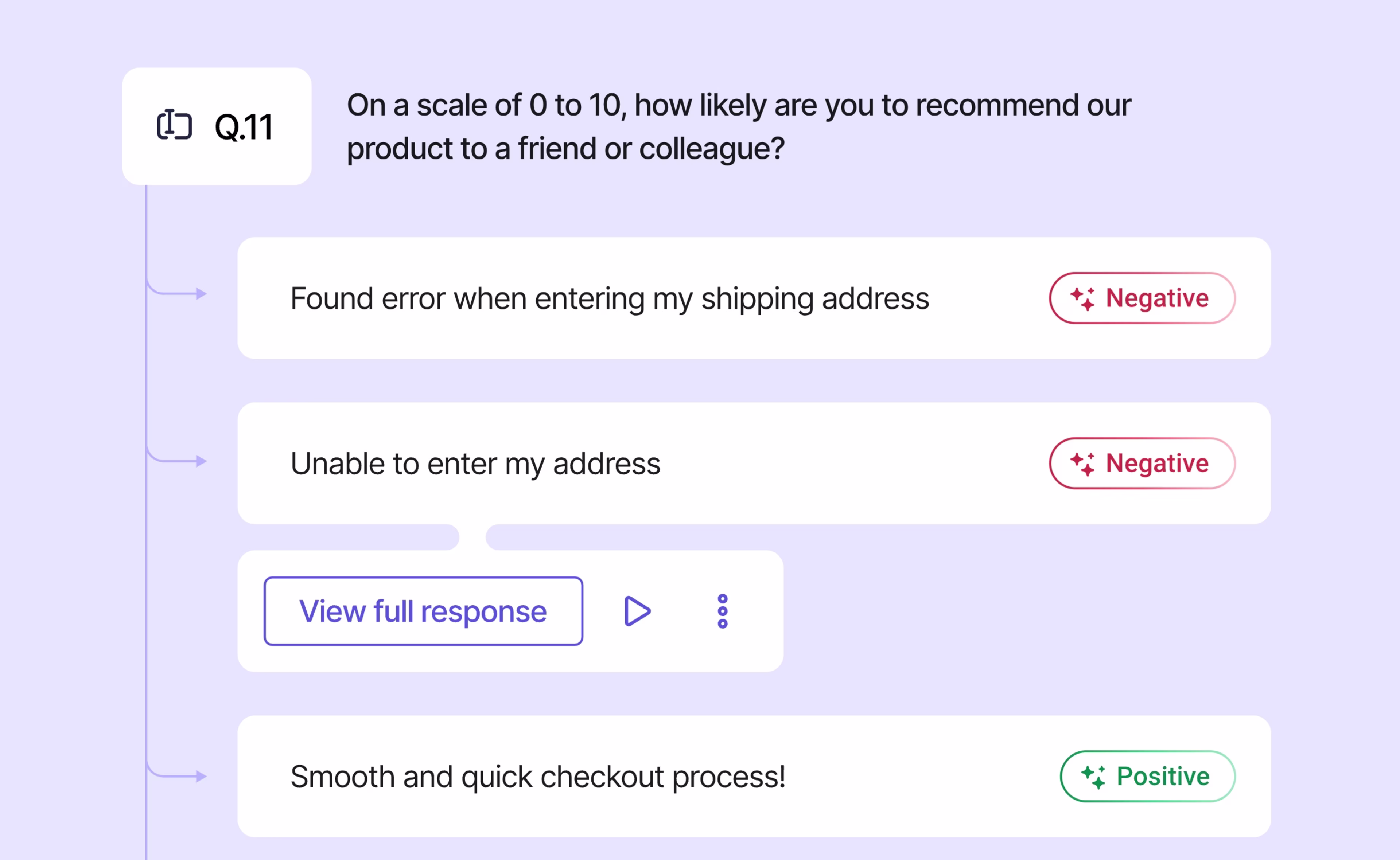[visual]  Analyze product feedback quicker with AI sentiment tagging