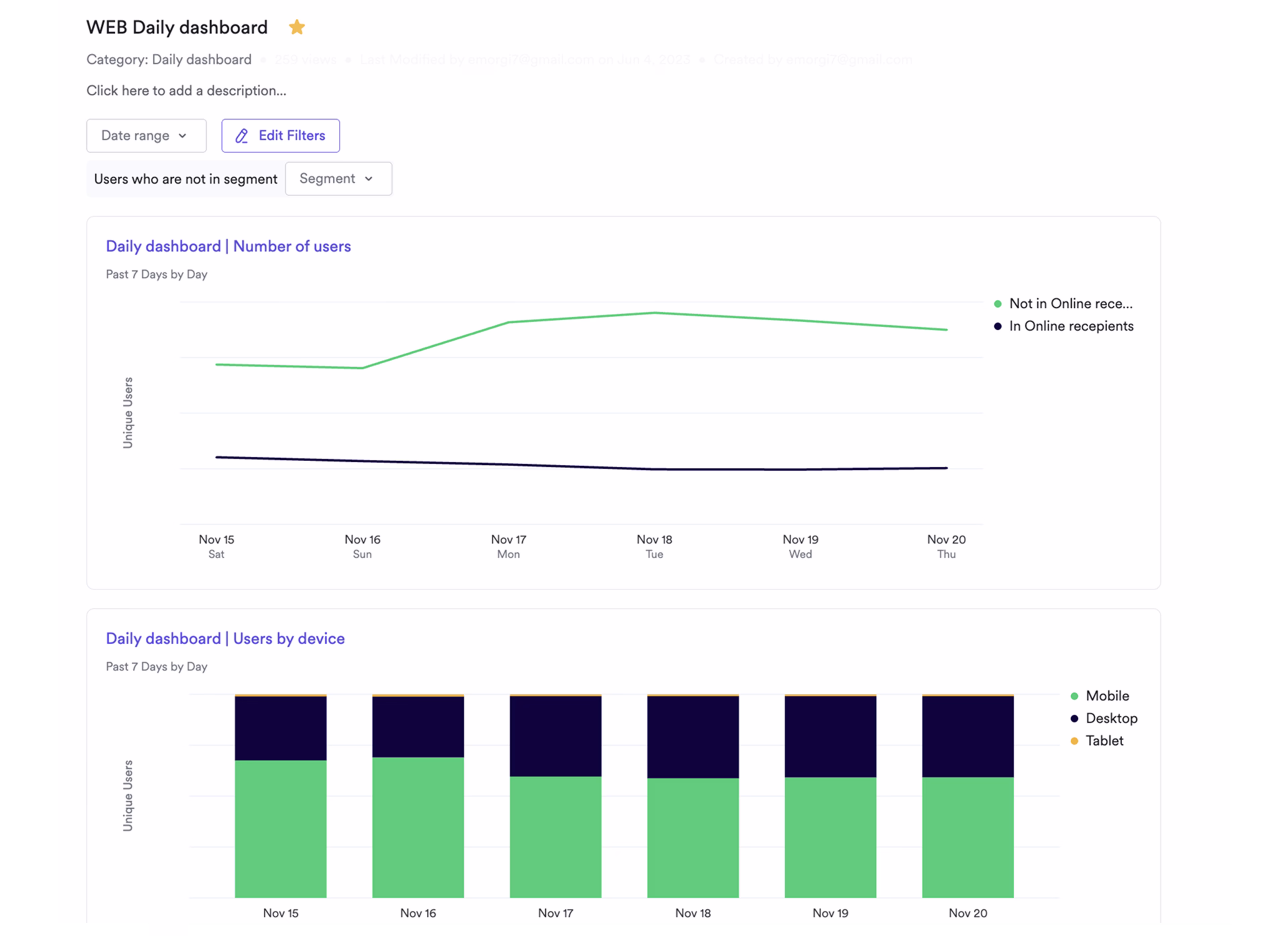 Visual - Customer Story Greetings Island - Web dashboard