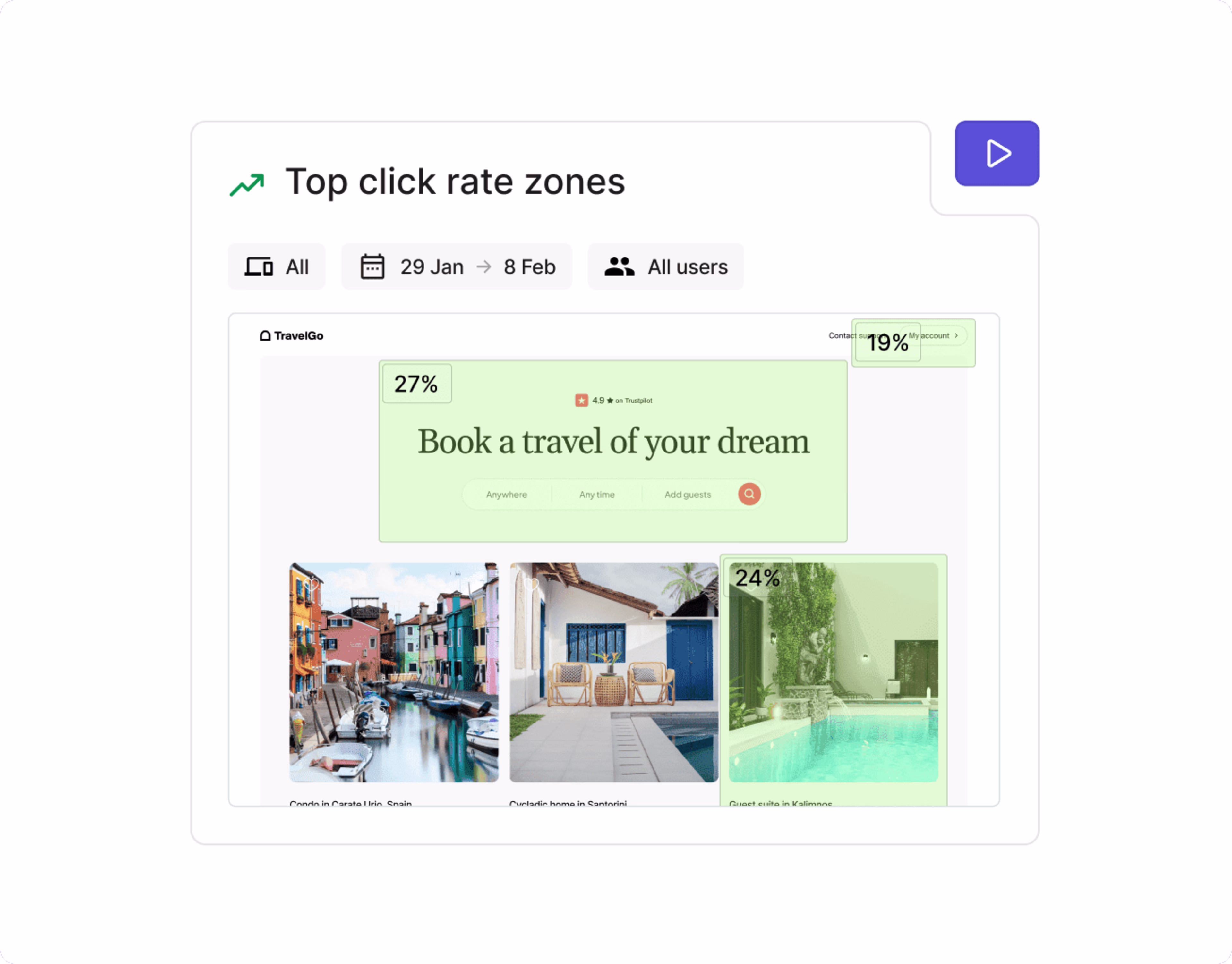 Zone Analysis Screenshot